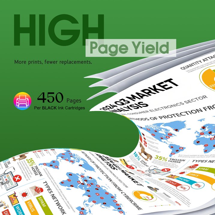 63 Tri-color Ink Cartridge Compatible for HP 63 63XL Ink Cartridge (1 Pack)