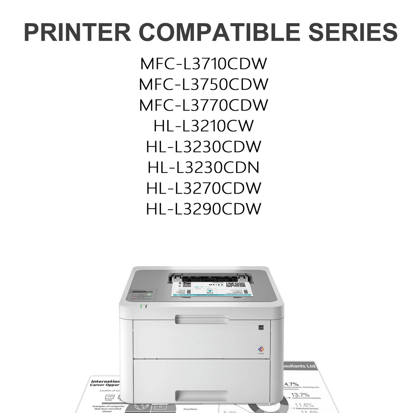 TN227 Toner Cartridge Black Cyan Magenta Yellow 4 Pack Compatible for Brother TN227 Toner for MFC-L3710CDW MFC-L3750CDW HL-L3210CW HL-L3230CDN Printer