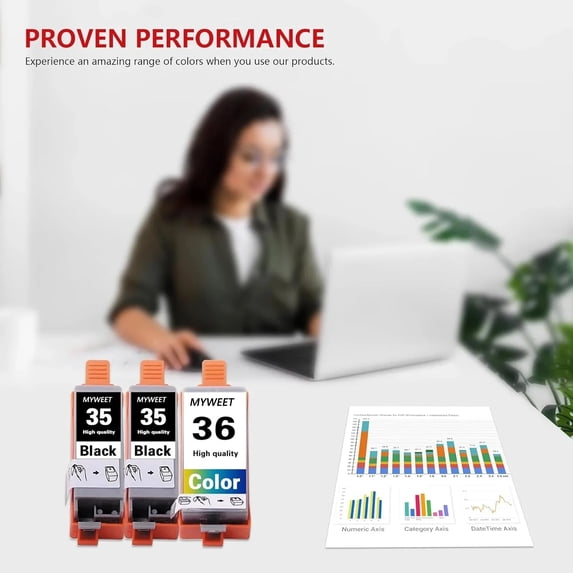 PGI-35 CLI-36 Ink Cartridge Value Pack Compatible for Canon 35/36 Ink Cartridges for Canon PIXMA iP100 iP110 TR150 Printer（Black/Tri-Color 3 Pack ）
