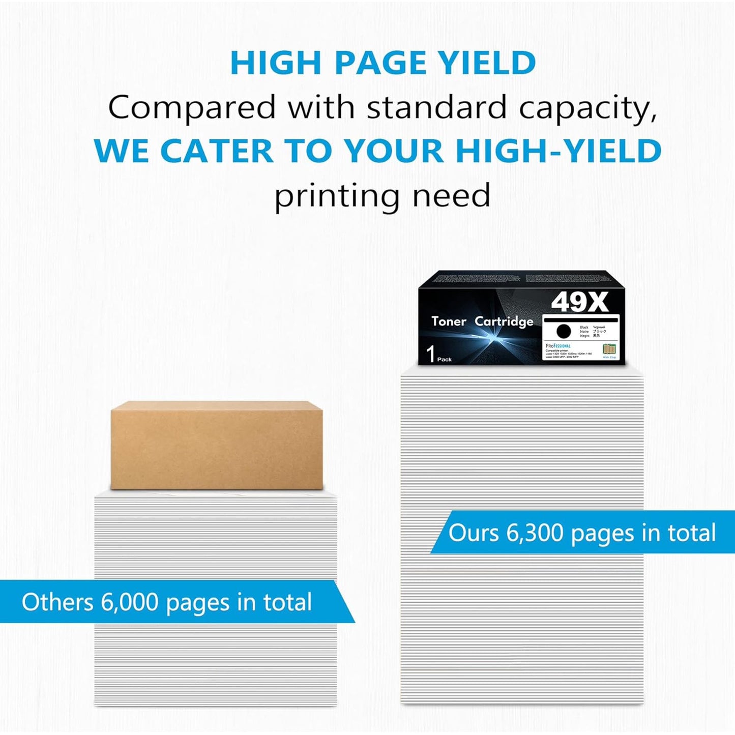 49X Q5949X Black Toner Cartridge (with Chip), 1 Pack, Q5949X Toner Compatible for 49X Q5949X Toner for 1320 1320n 1320nw 1320tn 3390 3392 1160 Printer